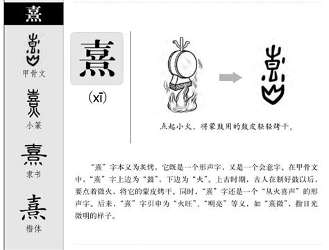 熹五行|「熹康熙字典笔画」熹字五行属什么,熹字起名的寓意含义